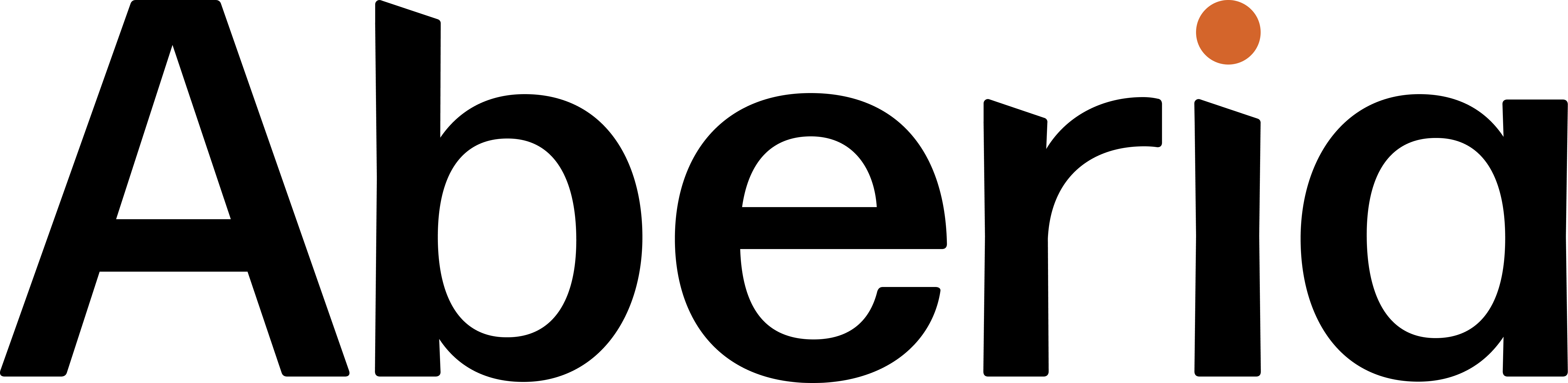 Aberia
